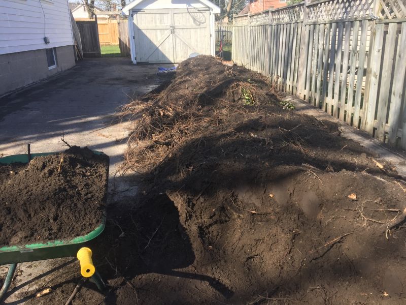Residential Dirt Delivery